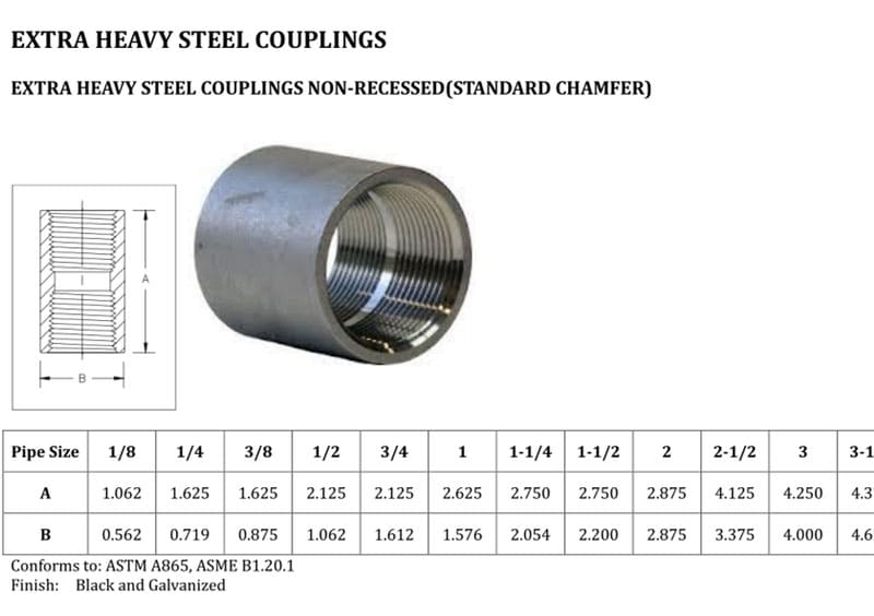 extra-heavy-full-couplings-dimensions