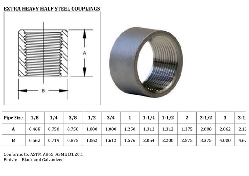 extra-heavy-half-couplings-dimensions