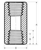 stainless-steel-full-coupling-dimensions