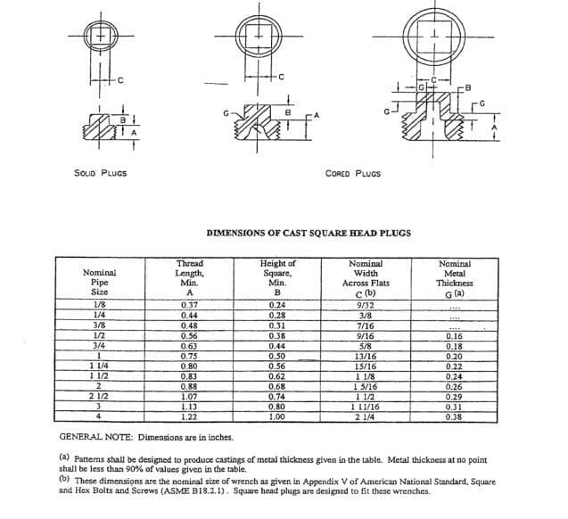 mss-sp-114-cast-square-head-plug-dimensions