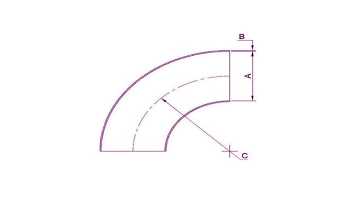 1-5-d-elbow-dimensions-pdf