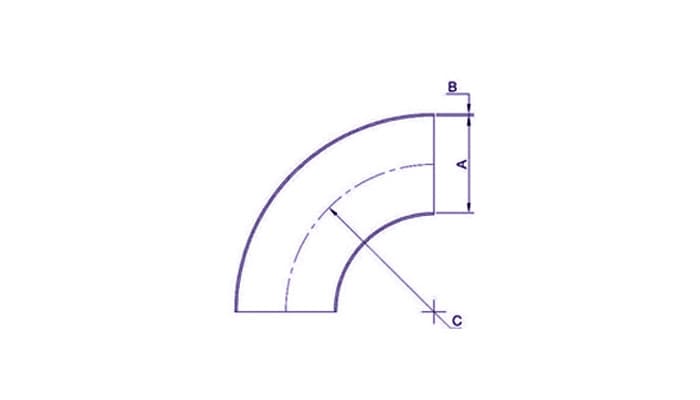 3d-elbow-dimensions-chart