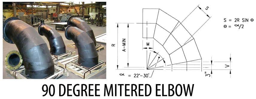 awwa-mitered-elbow-dimensions