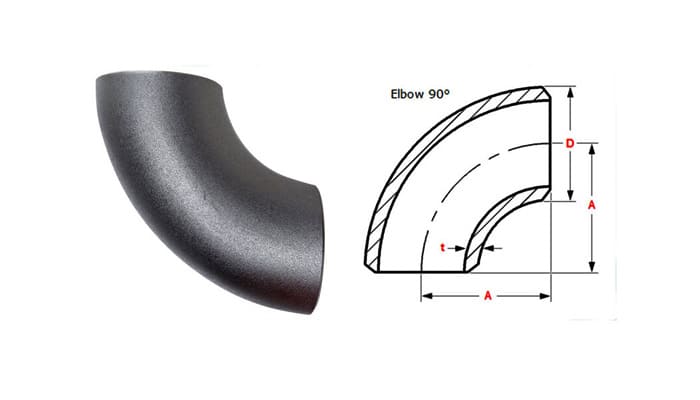 stainless-steel-90-degree-elbow-dimensions