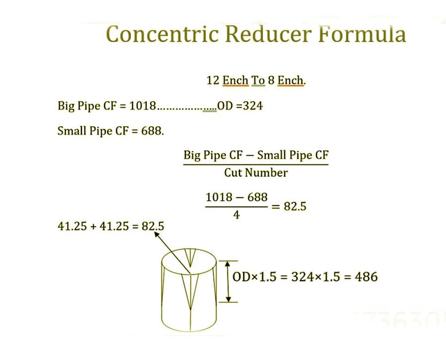 concentric-reducer-surface-area-formula
