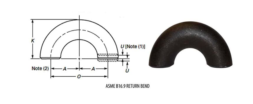 asme-b16-9-return-bend-dimensions