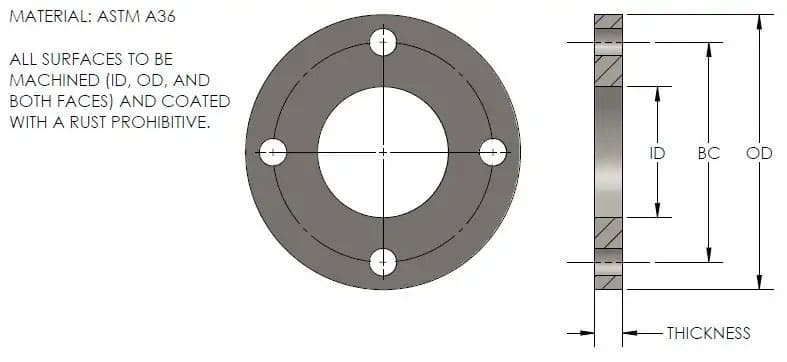 class-150-carbon-steel-slip-on-plate-flange-dimensions