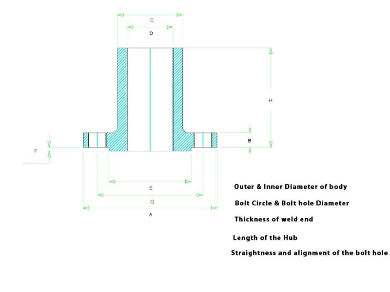 long-weld-neck-flange-standard-dimensions