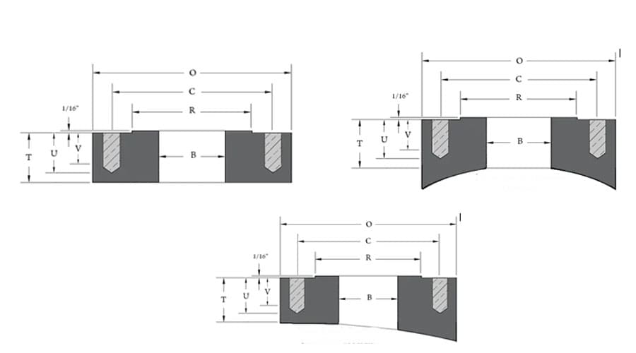 all-class-studding-outlet-dimensions