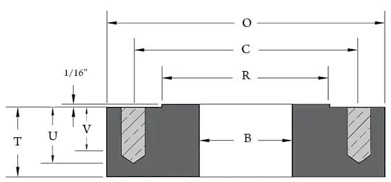 studding-outlet-flange-dimensions