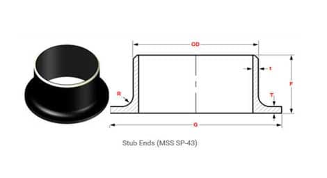 mss-sp-43-type-b-stub-end-dimensions