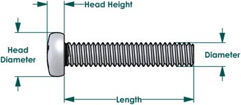 machine-screws-dimensions