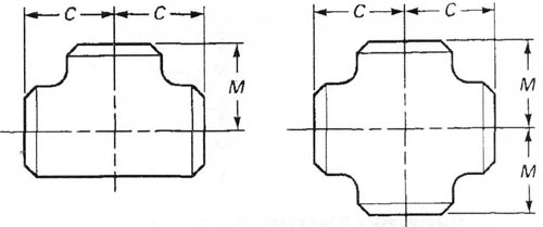 asme-b-16-9-cross-tee-pipe-fitting-dimensions