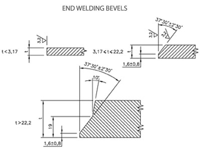 end_welding_bevels