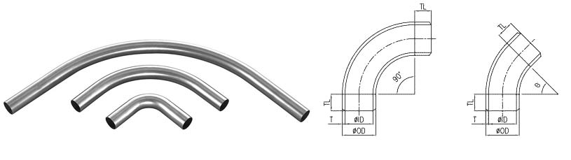 pipe-bend-dimensions
