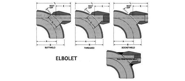 mss-sp-97-elbolet-dimensions