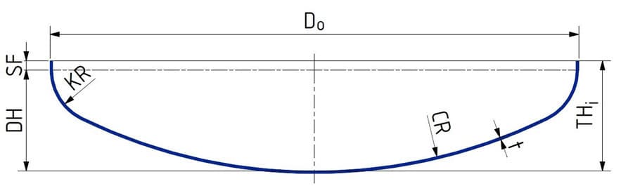 din-28011-end-cap-dimensions