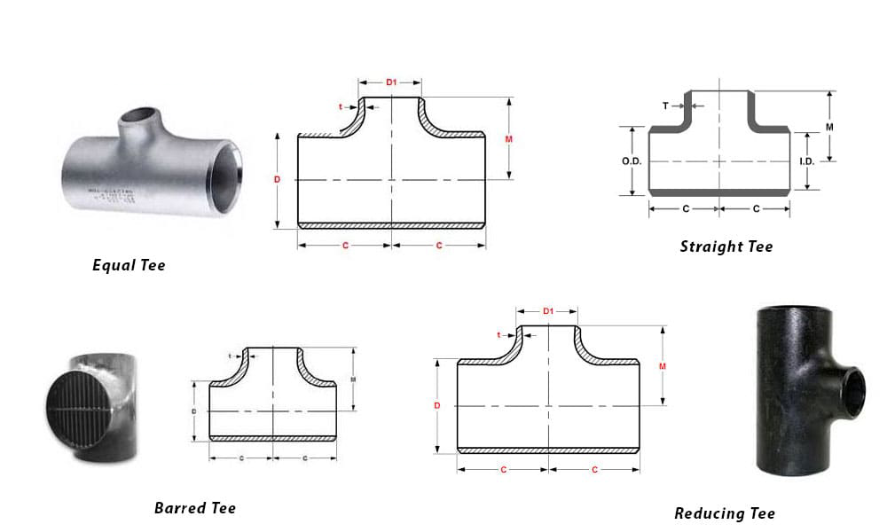 asme-b16-9-tee-dimensions