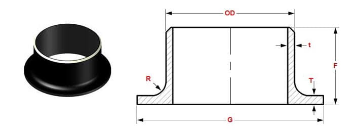 mss-sp-43-stub-end-dimensions