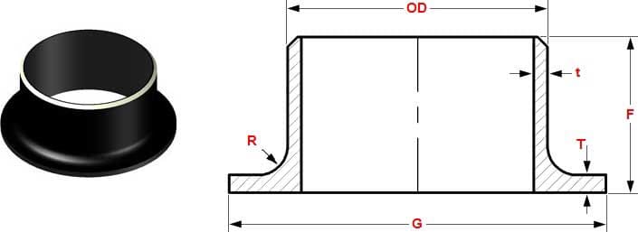 schedule-std-lap-joint-stub-ends-dimensions