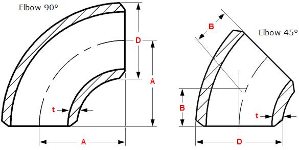 45 Deg Elbow Dimensions