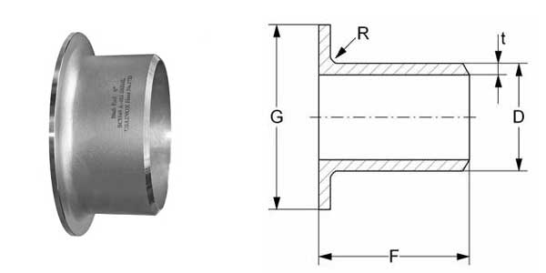 asme-b16-9-short-stub-ends-length